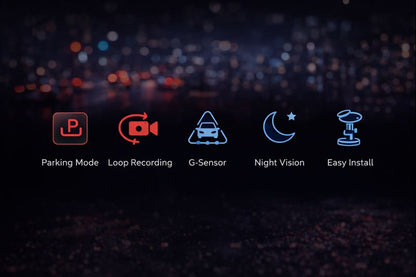 24/7 Car Guardian - Dual-Lens Vehicle Security Dash Cam