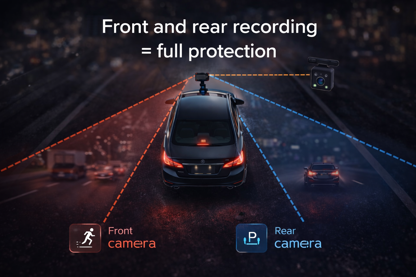 24/7 Car Guardian - Dual-Lens Vehicle Security Dash Cam