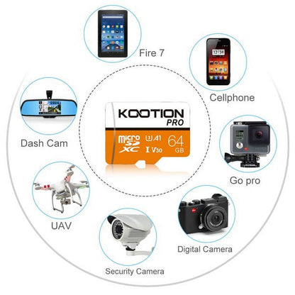 5 Pack 64 GB Micro SD Cards TF Card SDXC UHS-I Memory Cards High Speed Microsd Card, V30, U3